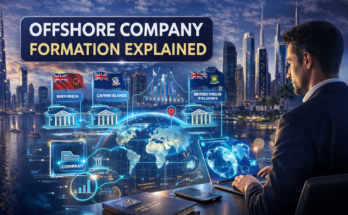 Offshore Company Formation Explained The Real Costs, Legal Risks, and Tax Advantages in 2026